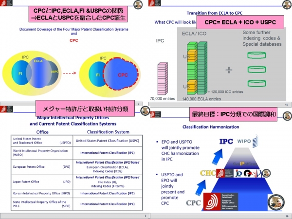 【欧州】EPOとUSPTO：新たな共通特許分類CPCを開始