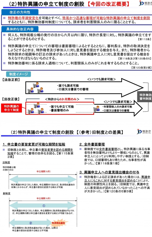 【日本】 特許異議の申立て制度の創設 （平成26年度特許法改正）