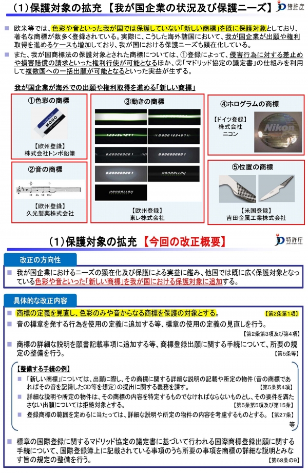 【日本】 色彩や音を商標の保護対象に拡充 (平成26年度商標法改正)