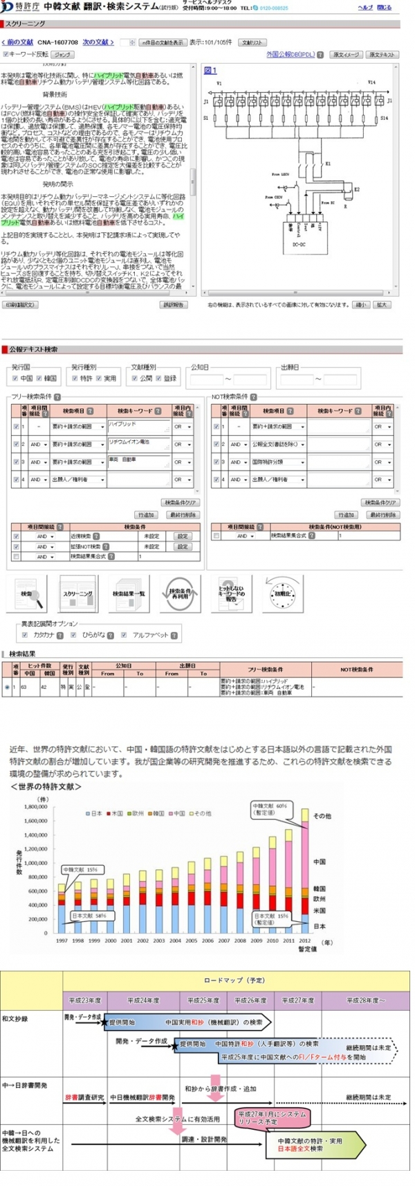 【中国・韓国】 中韓文献 機械翻訳・検索システム（試行版）が本日より利用可能に