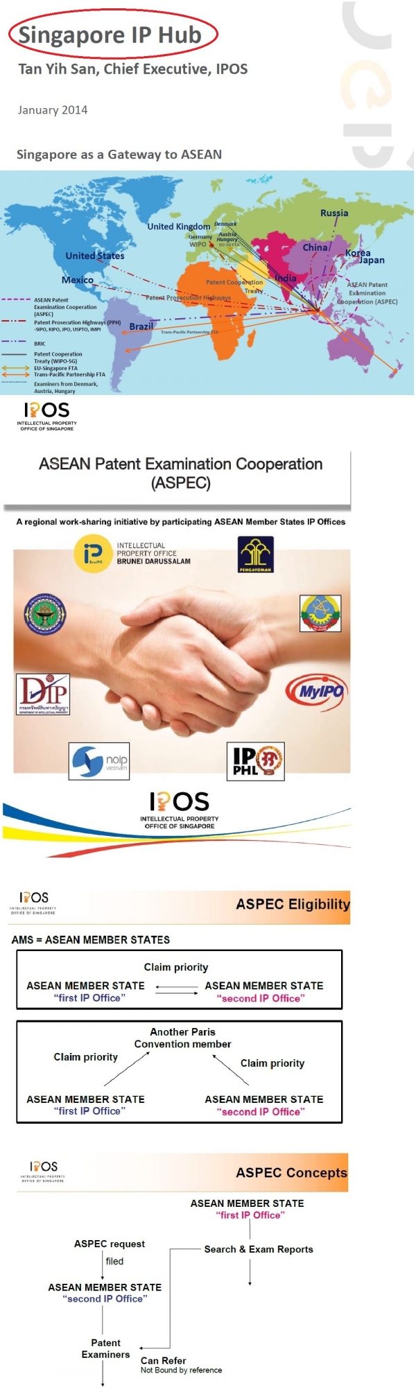 【アセアン】 ASEAN特許審査協力(ASPEC)プログラムによる初の参加国間での登録許可を達成