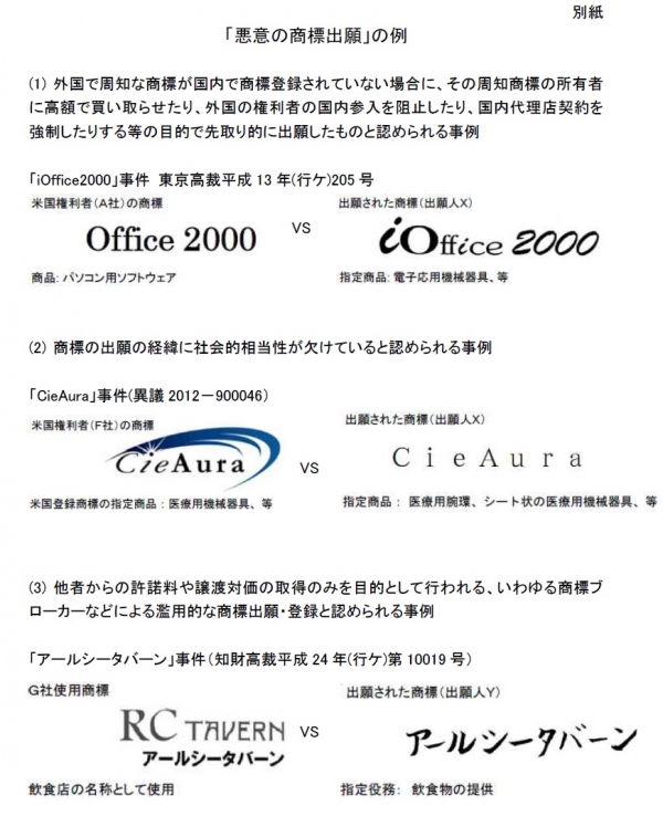【日本】 第三者の悪意による他人の商標出願「悪意の商標出願」が世界各国で発生