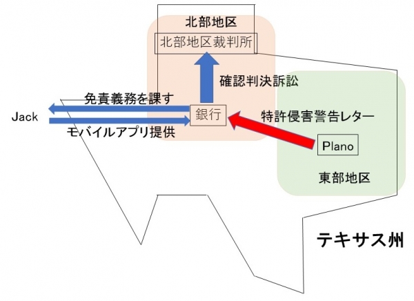 米国CAFC判決のご紹介：　Jack versus Plano