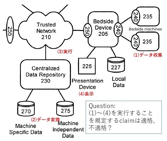 米国CAFC判決のご紹介: UNIVERSITY OF FLORIDA RESEARCH v. GENERAL ELEC. CO.