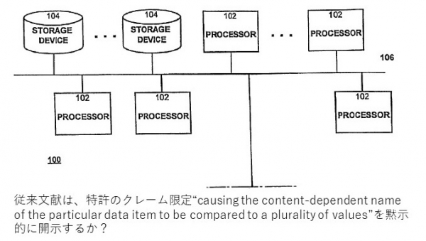 米国CAFC判決のご紹介:PERSONAL WEB TECHNOLOGIES, LLC v. APPLE, INC
