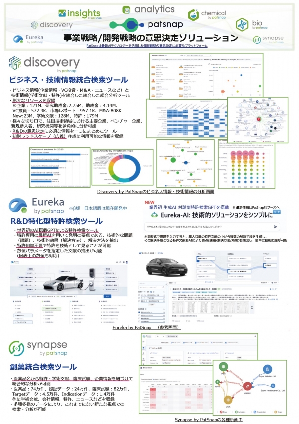 人とくるまのテクノロジー展2023 NAGOYA　出展パネル２